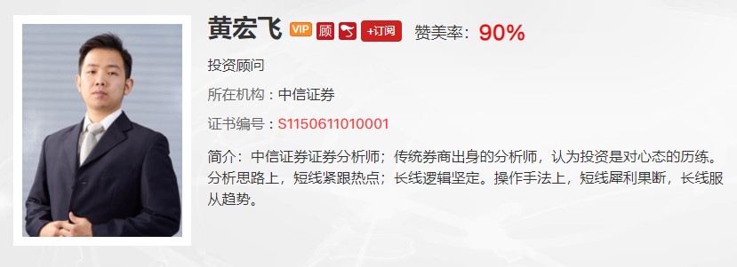 【观点】千鹤:四季度剑指3700！光伏品种只关注这细分！