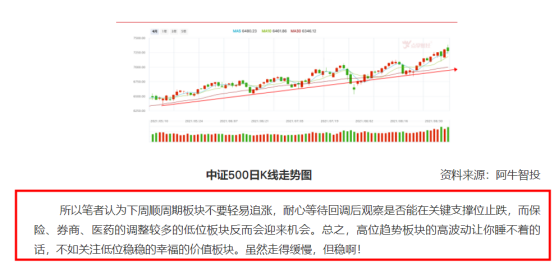 论“集采”对医药行业的影响，满足这些条件的医药公司明显被错杀