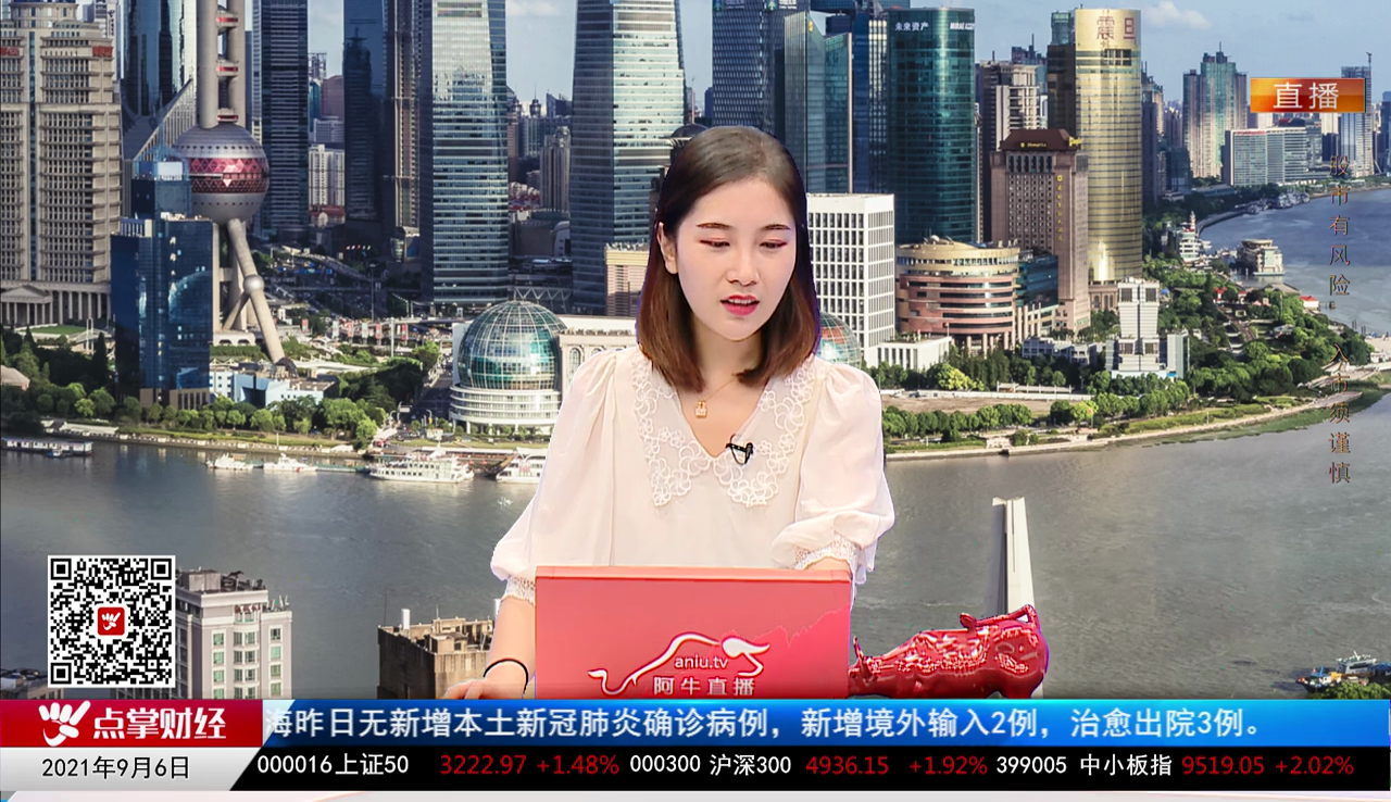量化热点股2021-09-06