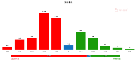 论“集采”对医药行业的影响，满足这些条件的医药公司明显被错杀