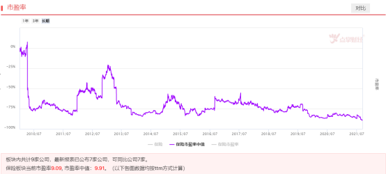 这一低位板块关键位置今天突破了