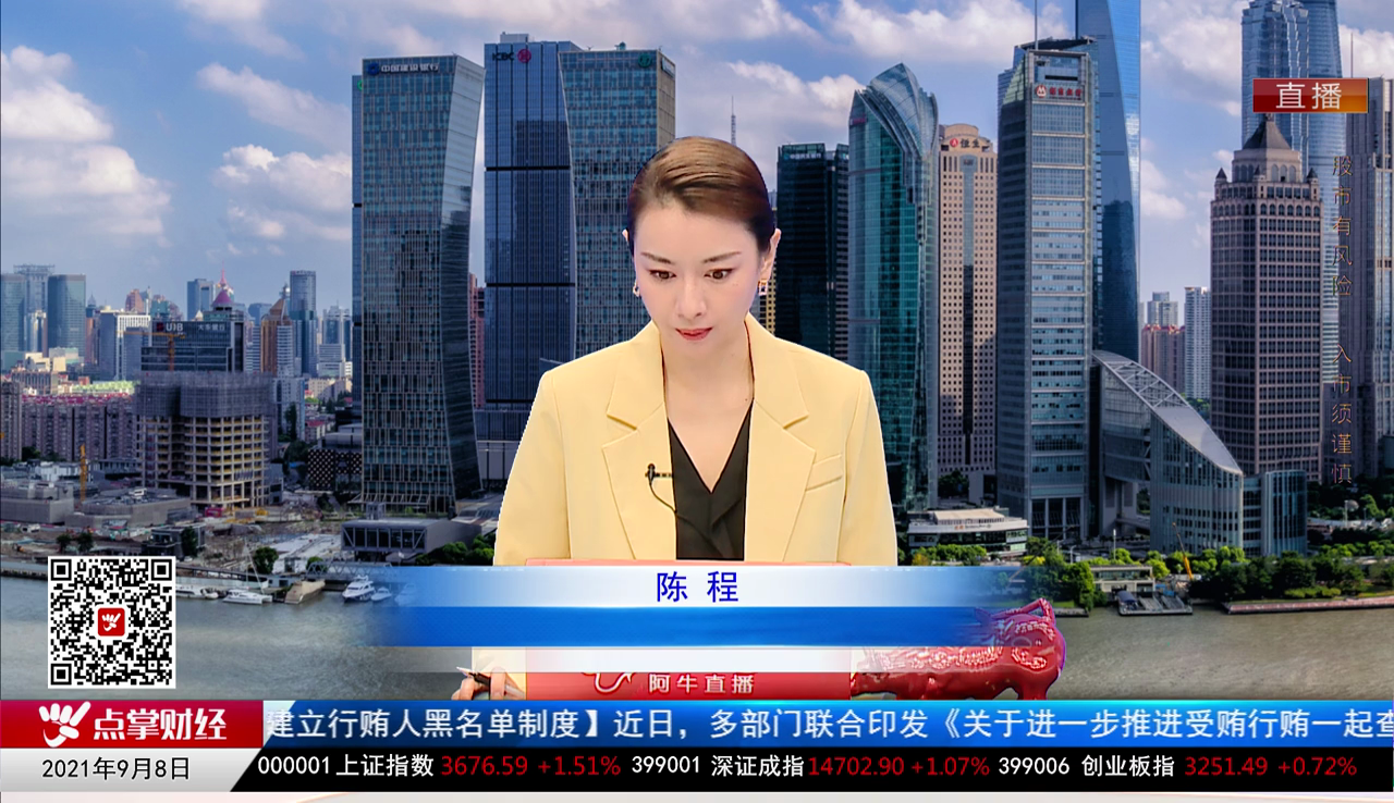 华尔街晨报2021-09-08