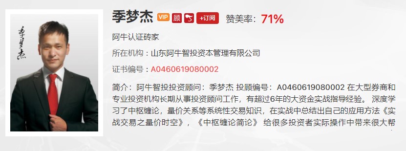 【观点】季梦杰：该方向将迎破晓！两大方向轮动中爆发