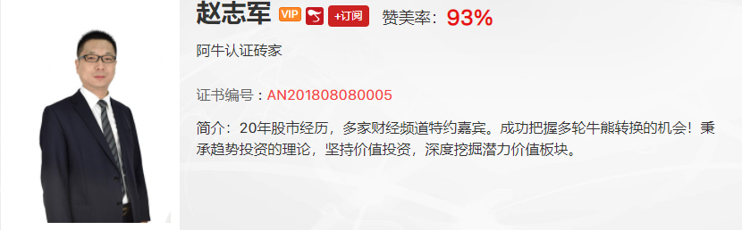【观点】杨帅：想回调都不一定有！