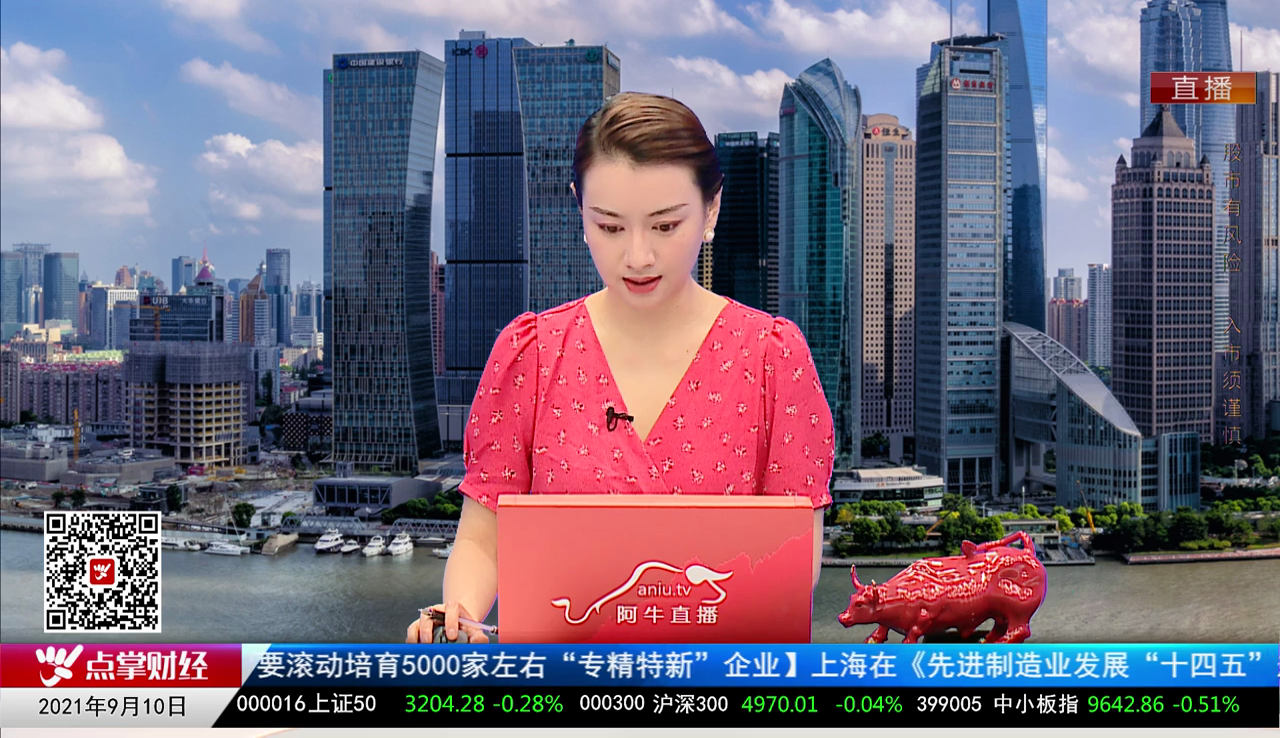 华尔街晨报2021-09-10