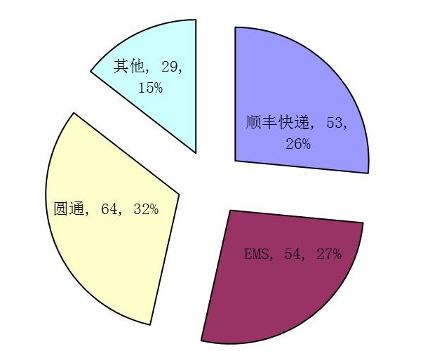 https://file2.aniu.tv/2021/09/13/f124850226ace321a9ed61833ace50b3.jpg
