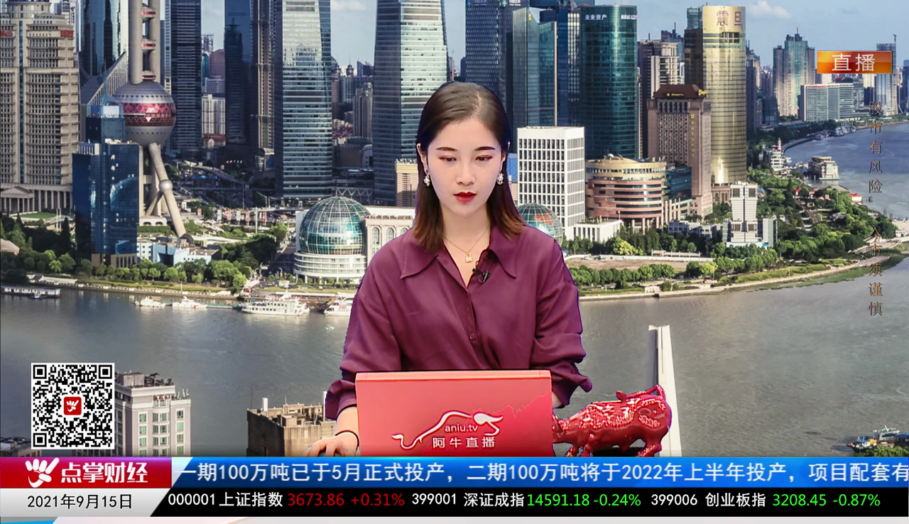 股市诊疗2021-09-15