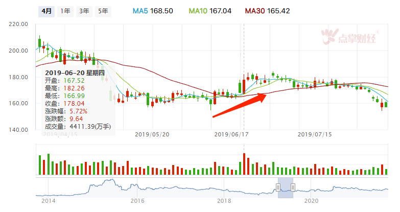 北京证券交易所渐行渐近，深度解析证券板块投资机会