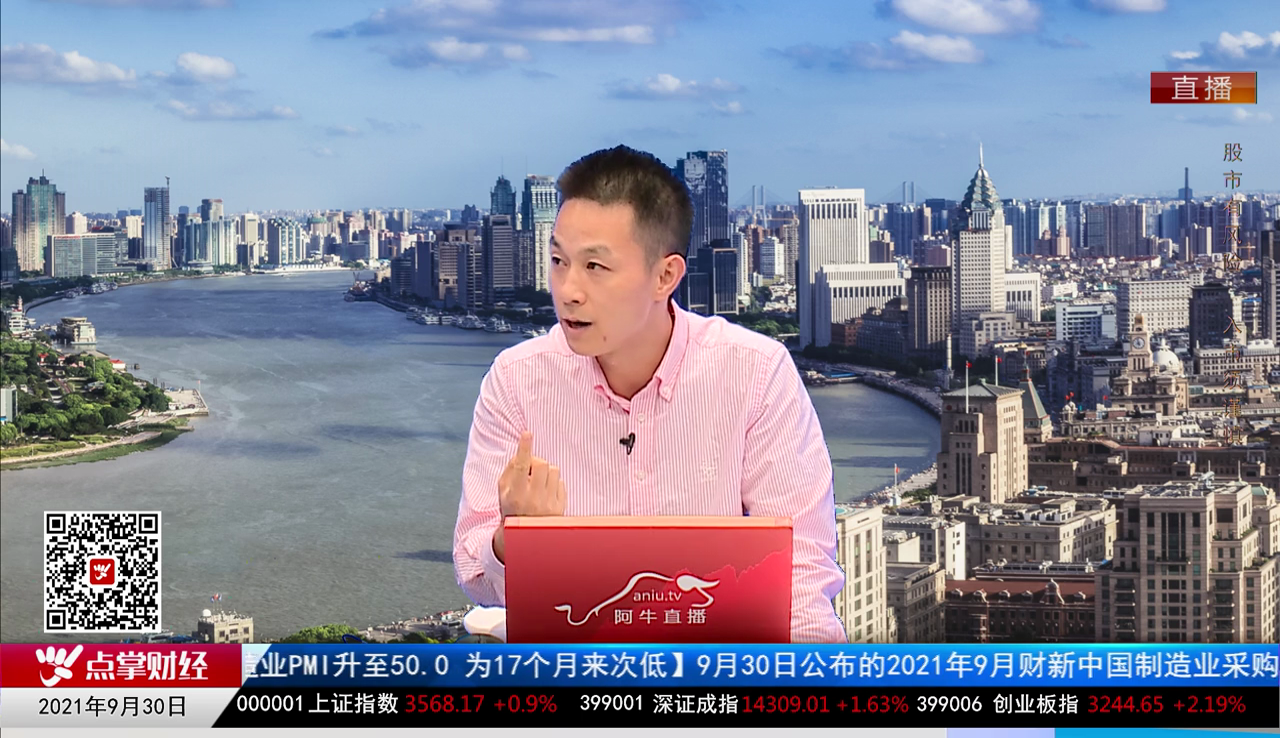 择时有技2021-09-30