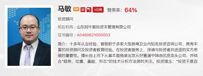 【观点】千鹤：3900未来可见！十月多头成定局！