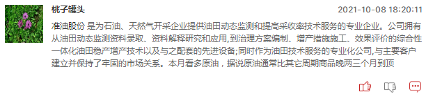 石油股大涨的势头能延续到周一吗？