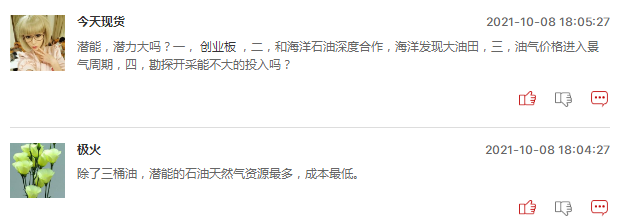 石油股大涨的势头能延续到周一吗？