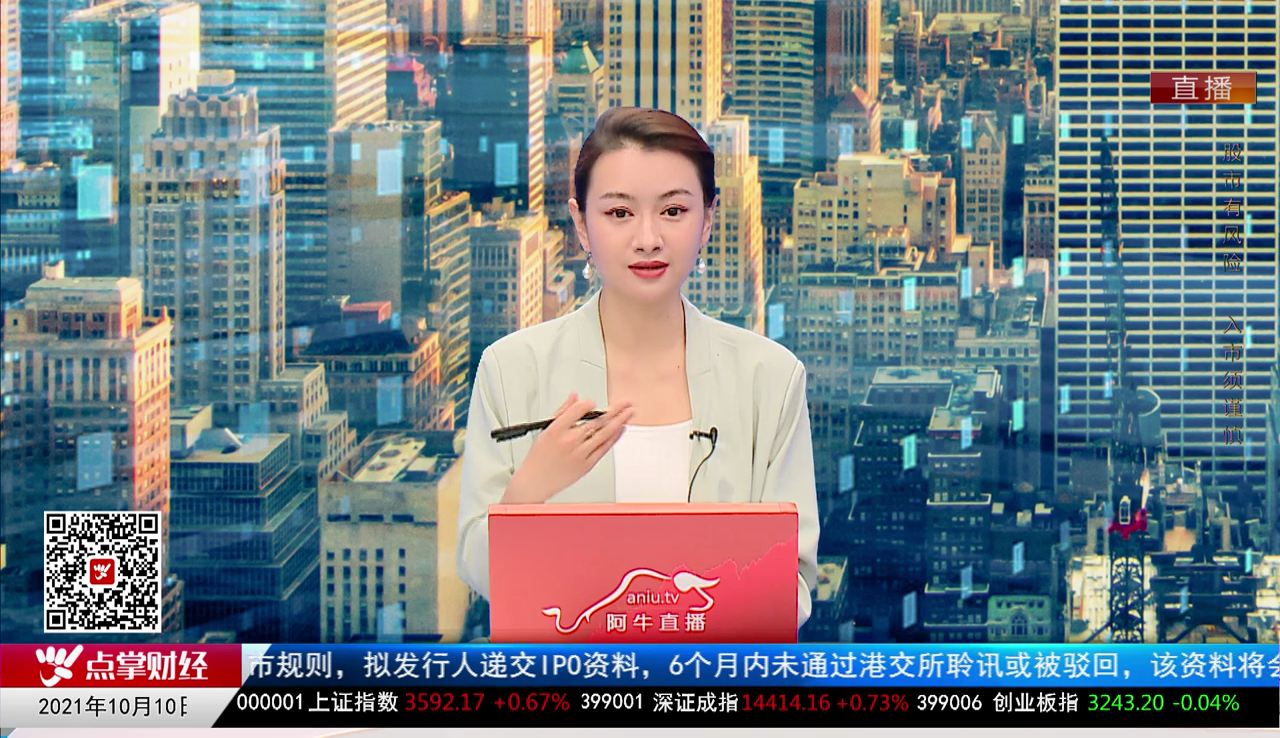 王道投资2021-10-10