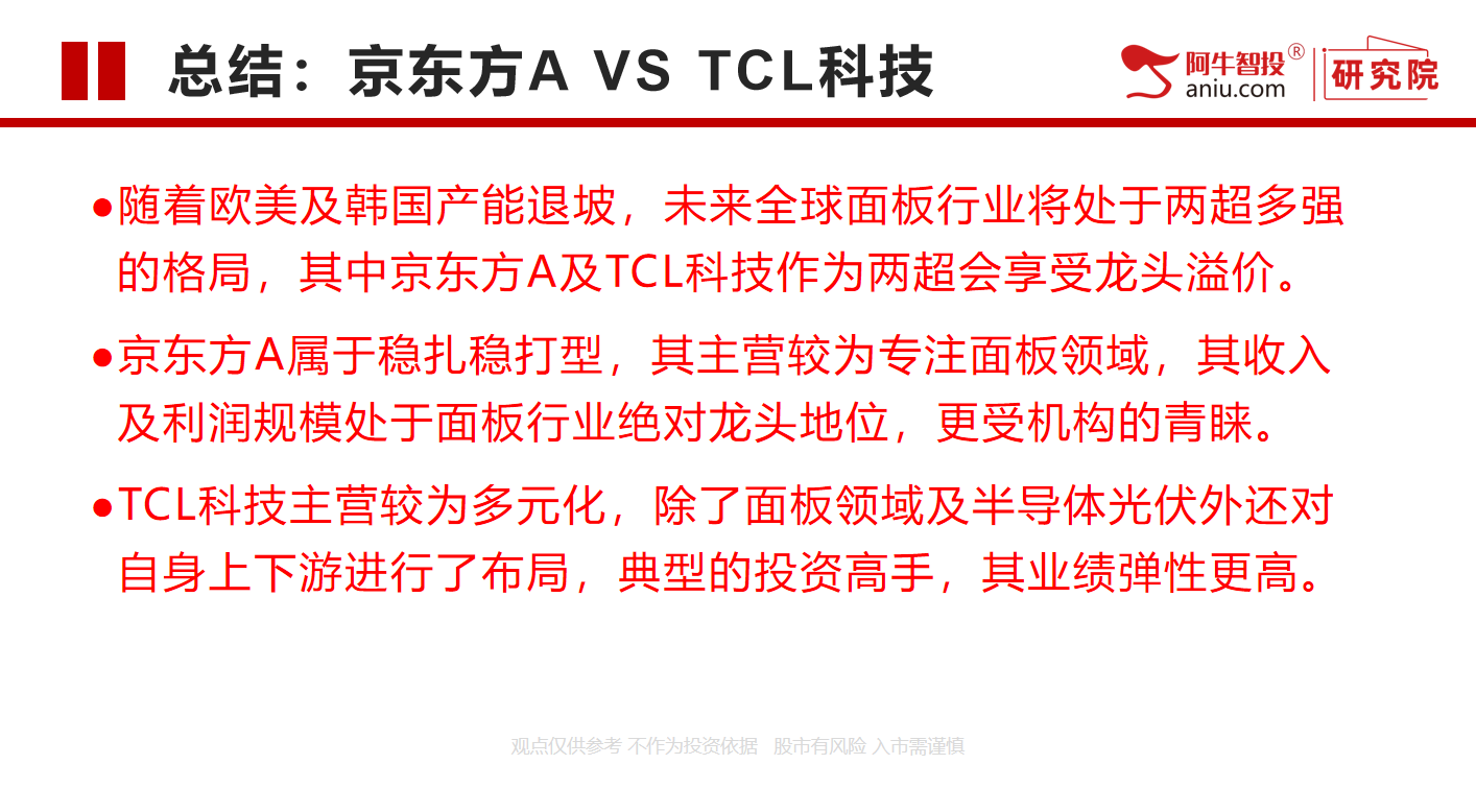 京东方A VS TCL科技 面板龙头各有千秋