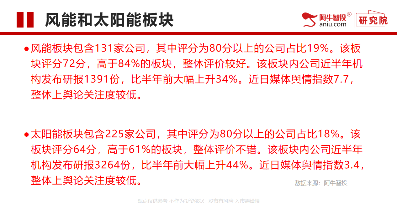 风能VS太阳能   新能源逻辑下谁更具优势？