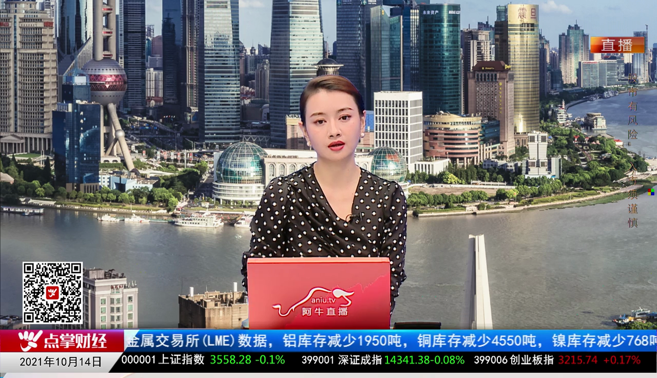 择时有技2021-10-14