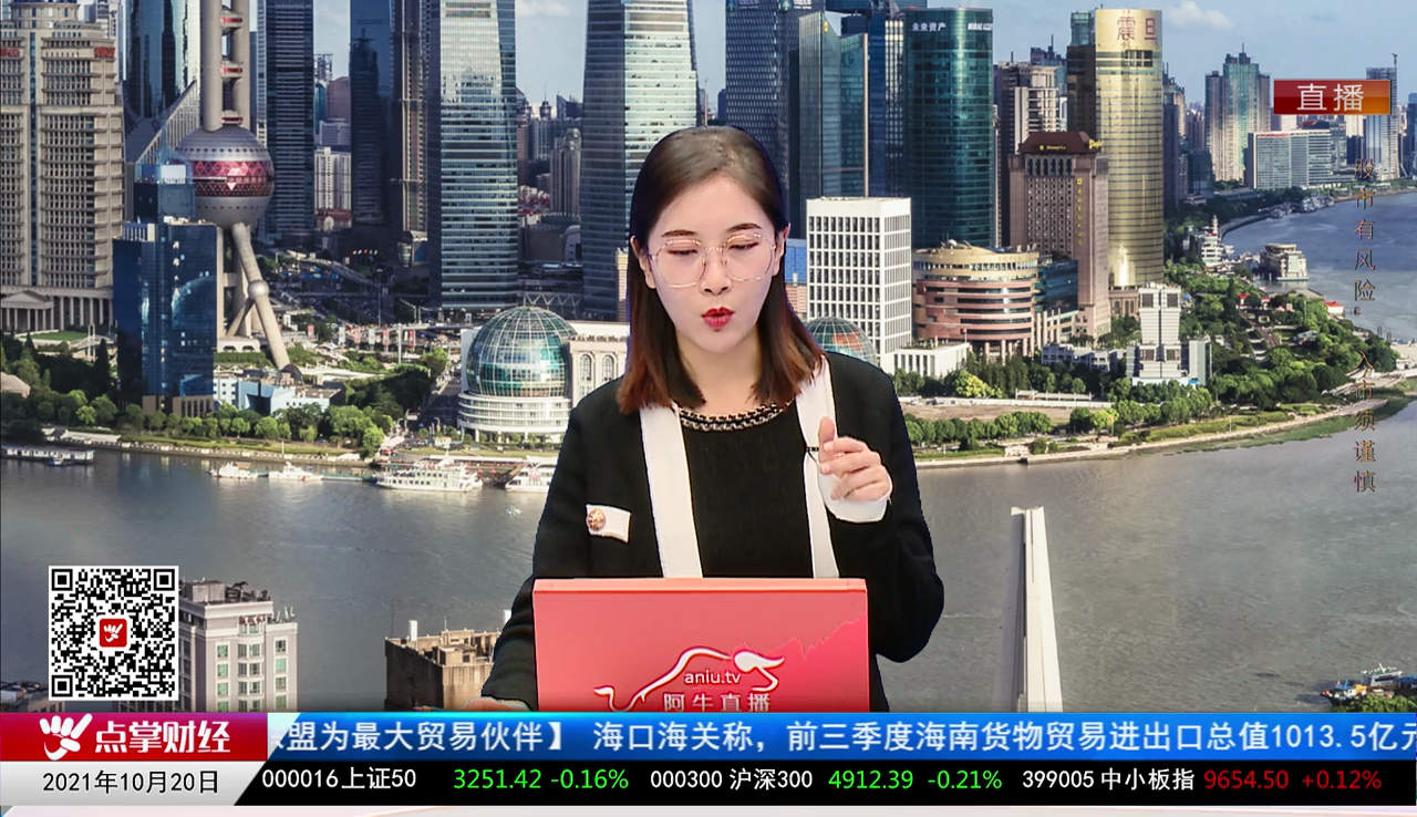 股市诊疗2021-10-20