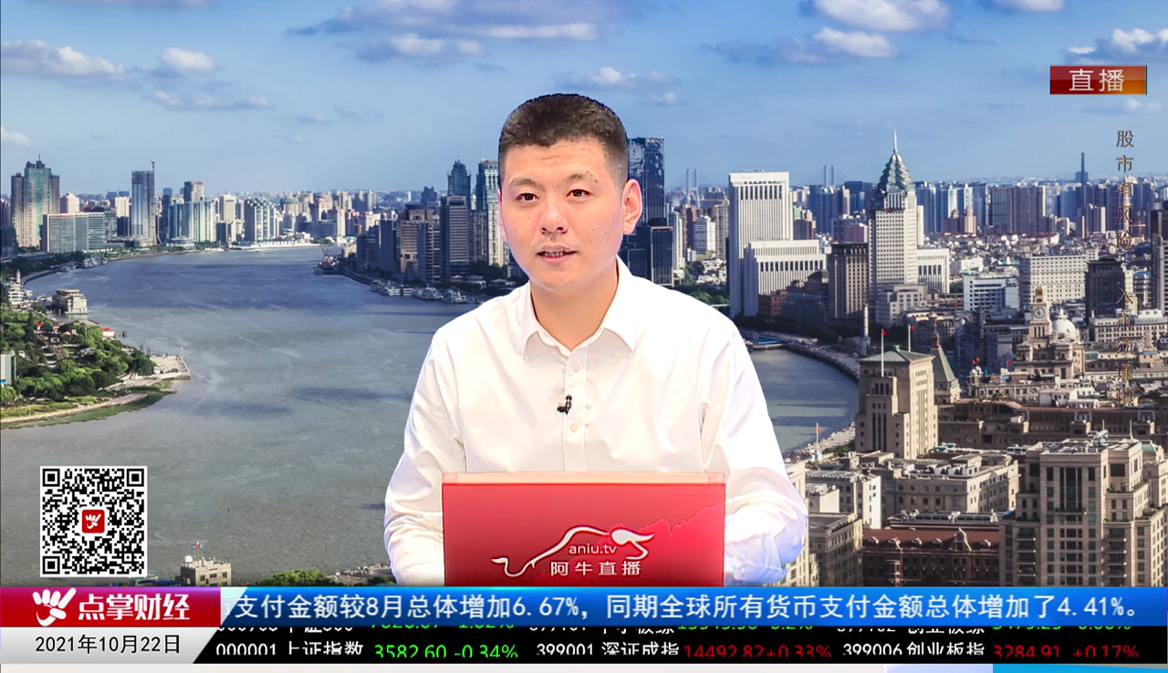 择时有技2021-10-22