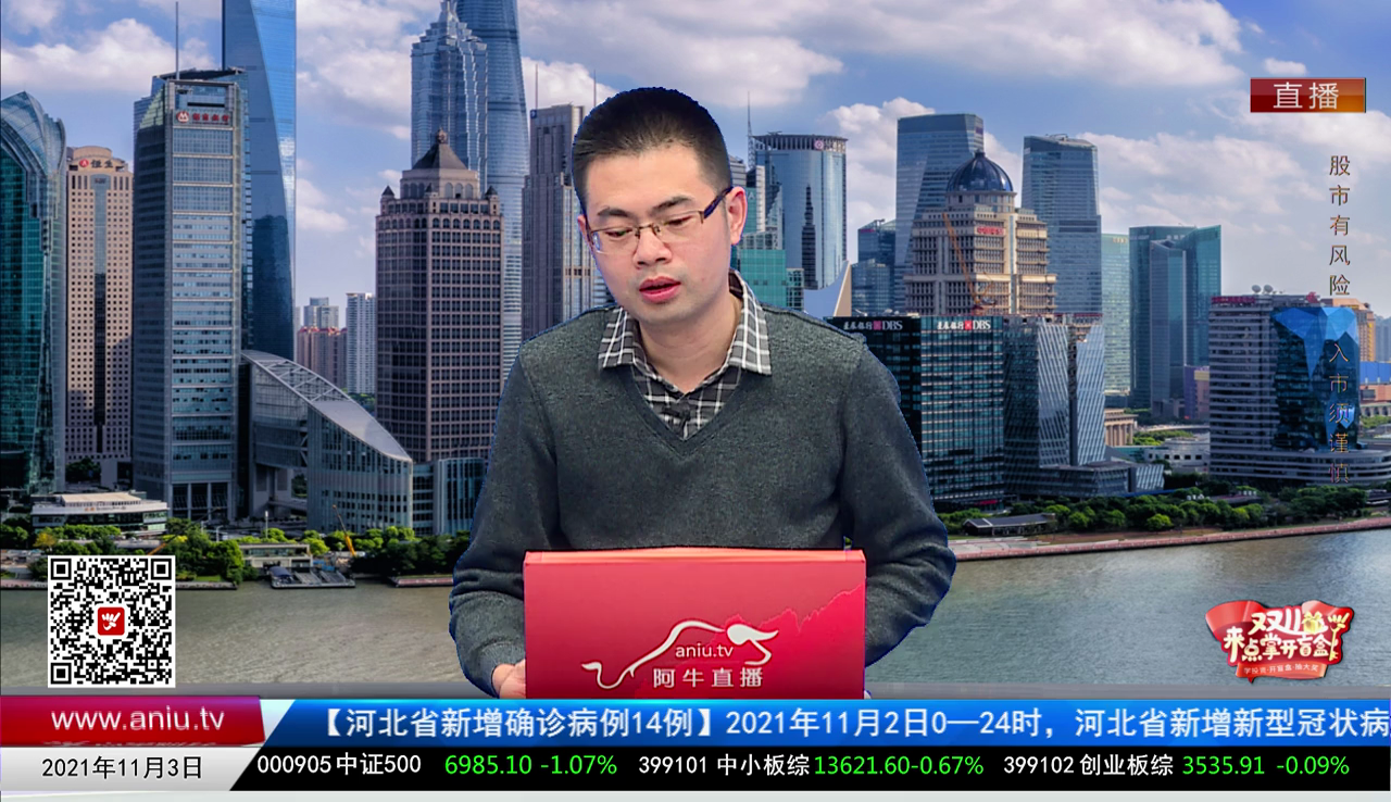 股市早参2021-11-03