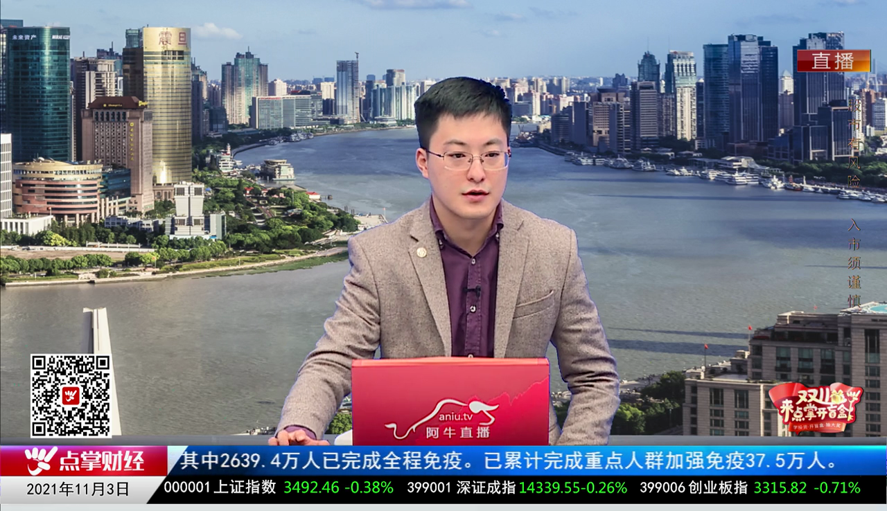 量化热点股2021-11-03