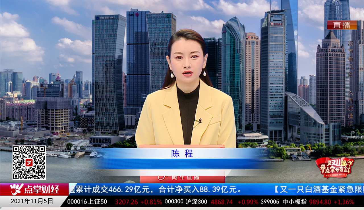 华尔街晨报2021-11-05