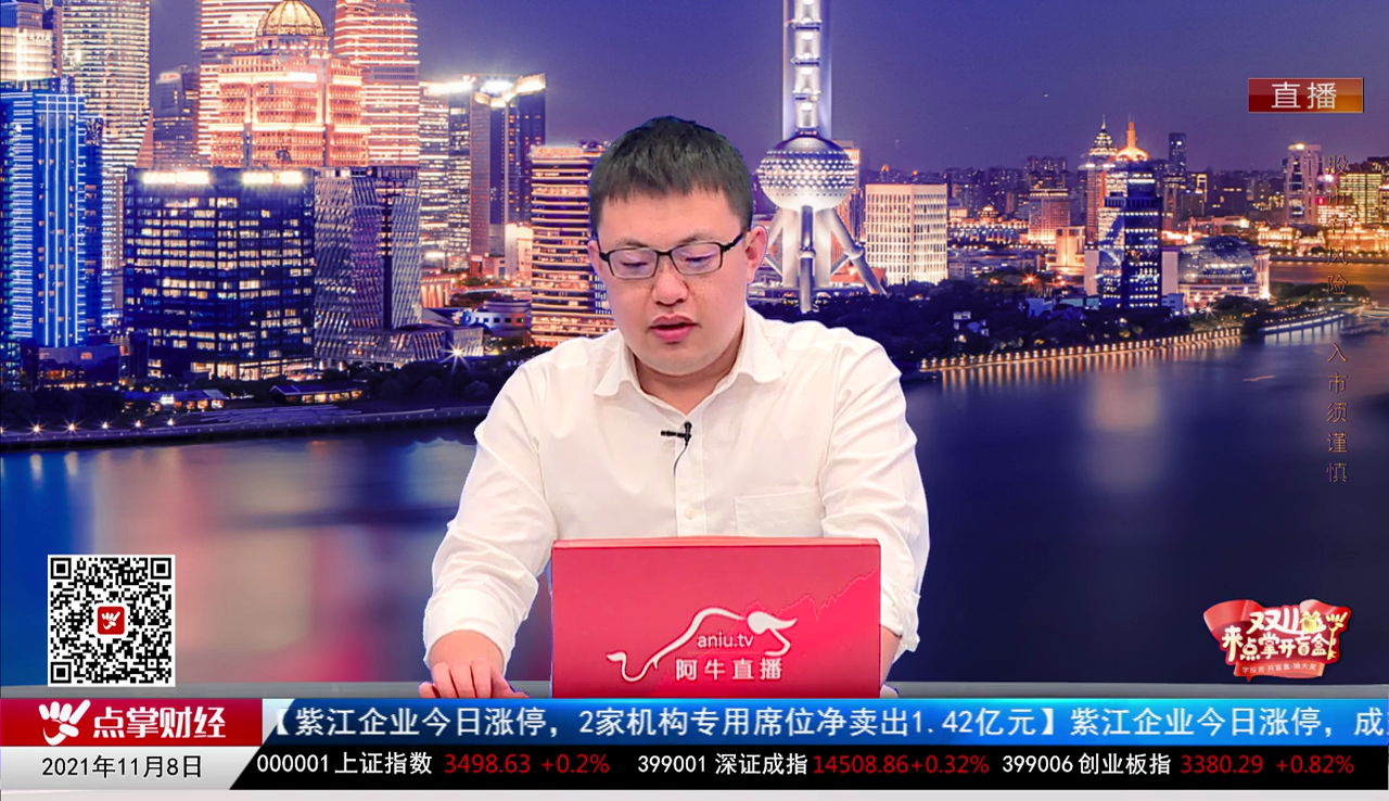 主题投资2021-11-08