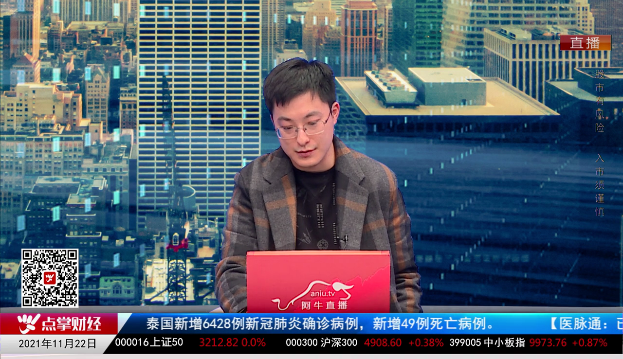 股市诊疗2021-11-22