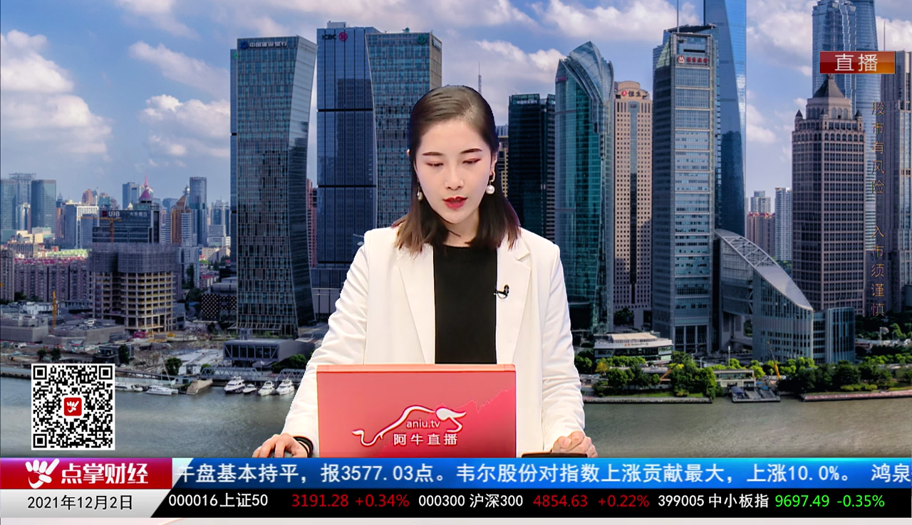 量化热点股2021-12-02