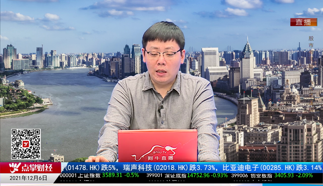 择时有技2021-12-06