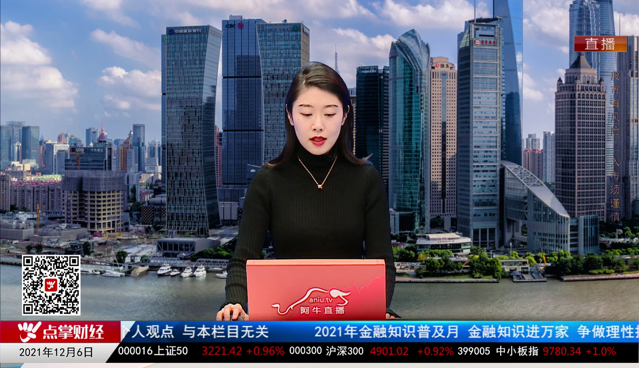 华尔街晨报2021-12-06