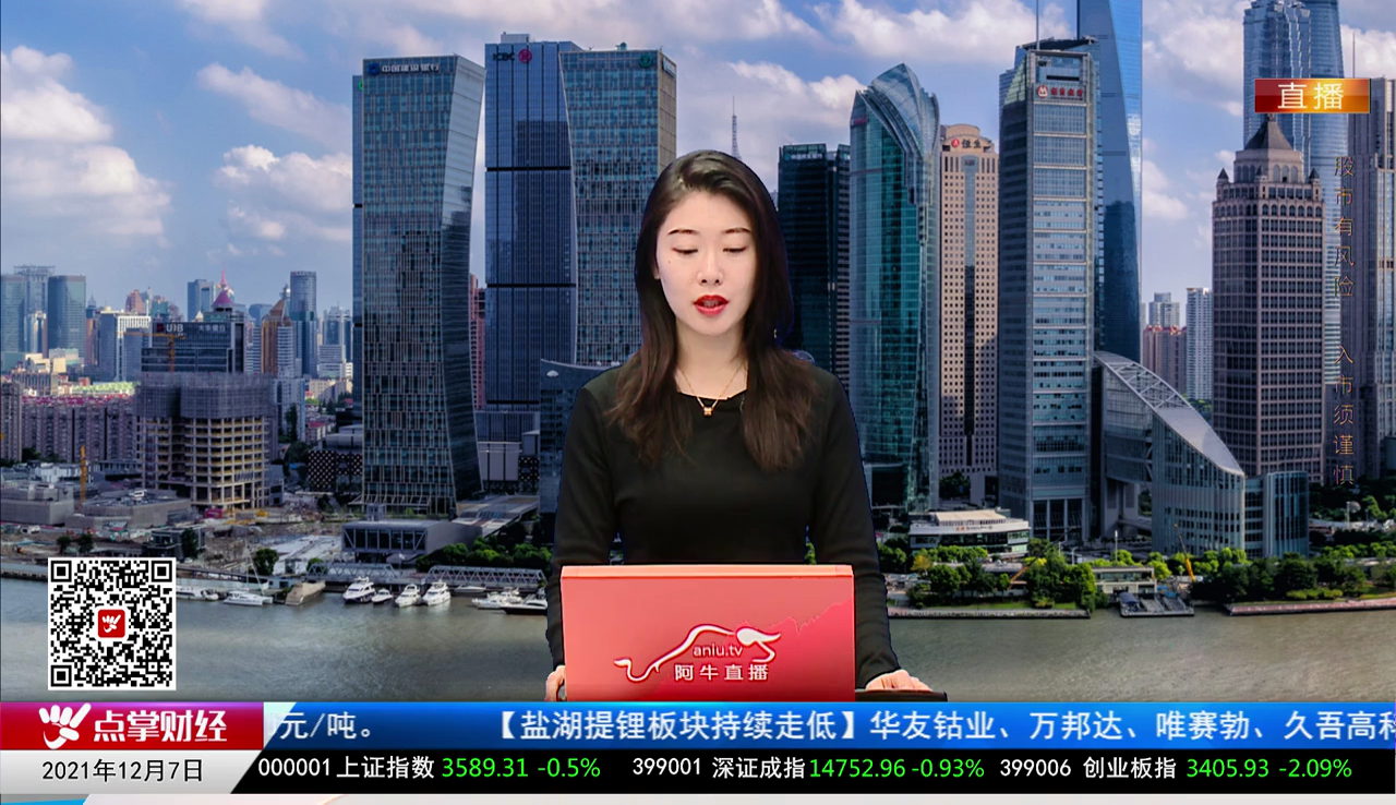 华尔街晨报2021-12-07