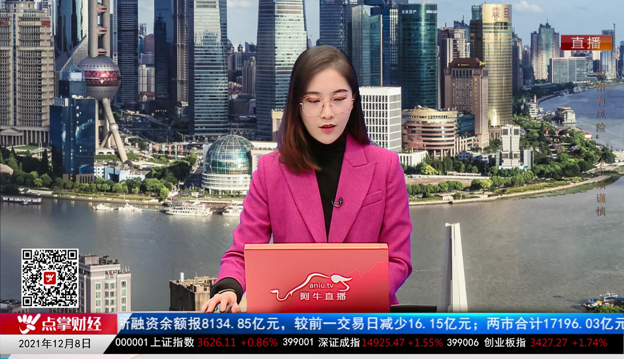 量化热点股2021-12-08