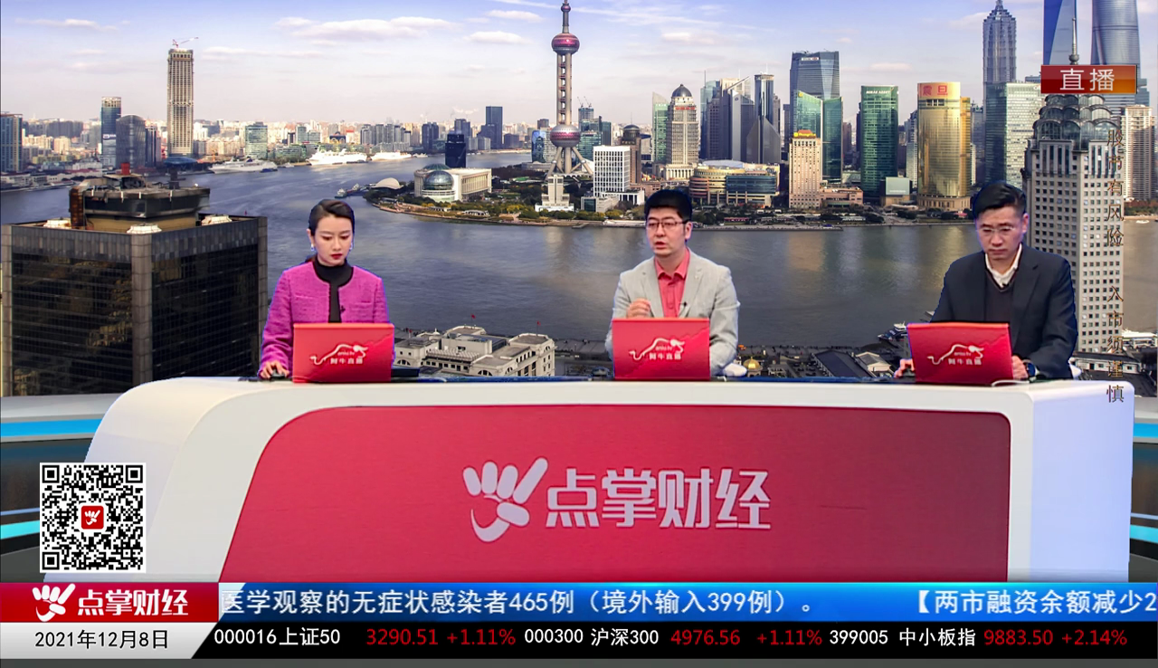 白领理财2021-12-08