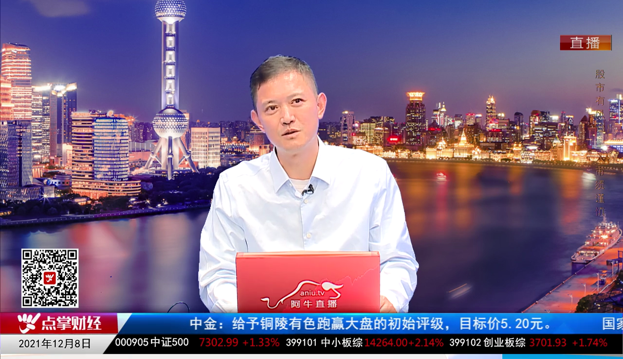 热点公告2021-12-08