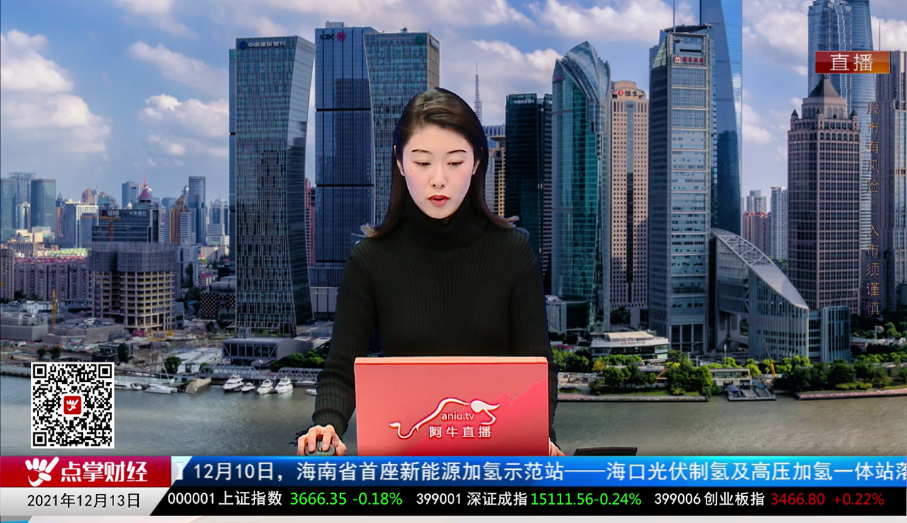 华尔街晨报2021-12-13