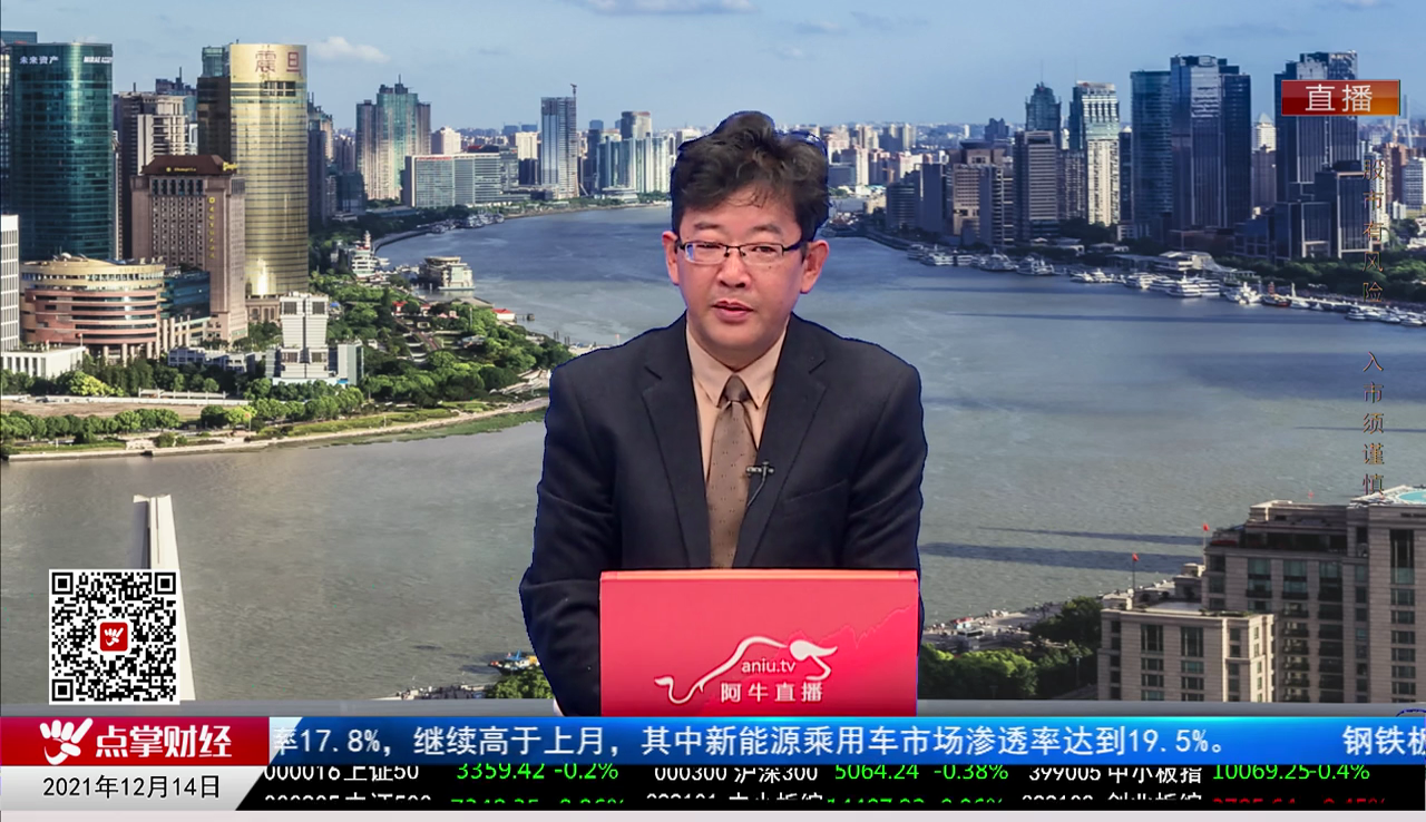量化热点股2021-12-14