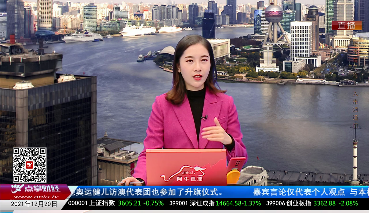 股市诊疗2021-12-20