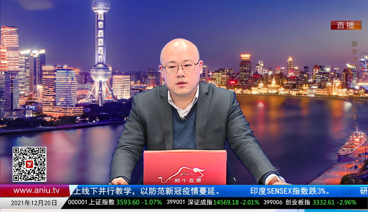 主题投资2021-12-20