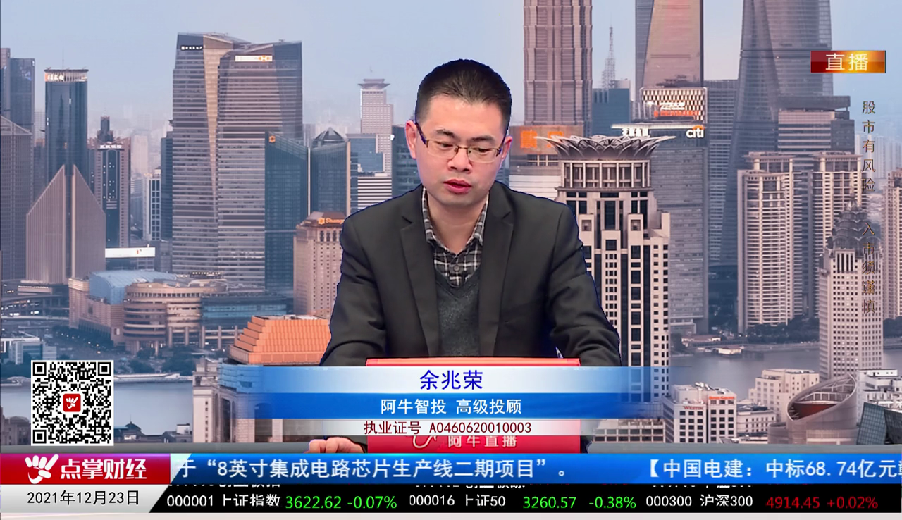 股市早参2021-12-23