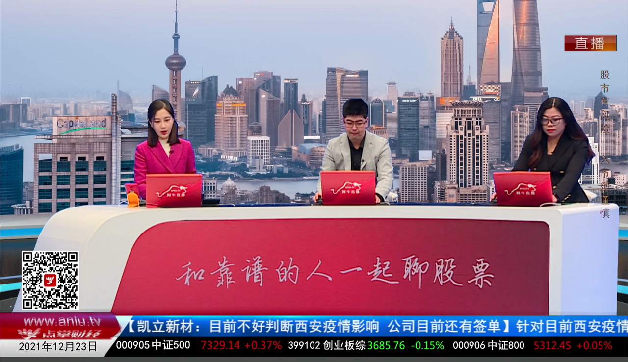 股市诊疗2021-12-23
