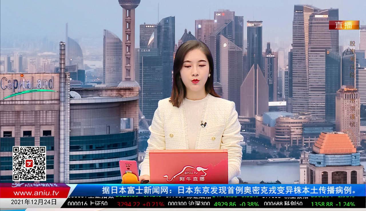 股市诊疗2021-12-24