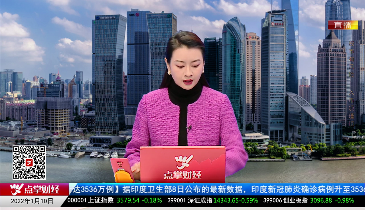 华尔街晨报2021-01-10