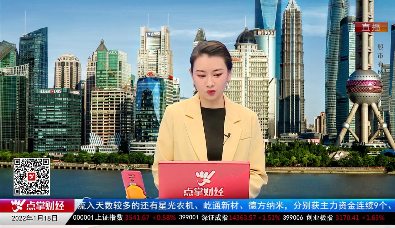 股市早参2022-01-18