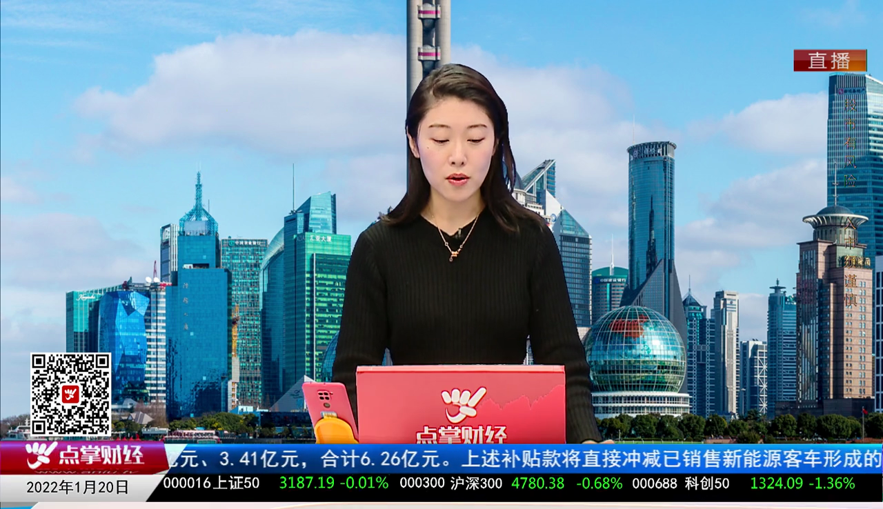 股市早参2022-01-20