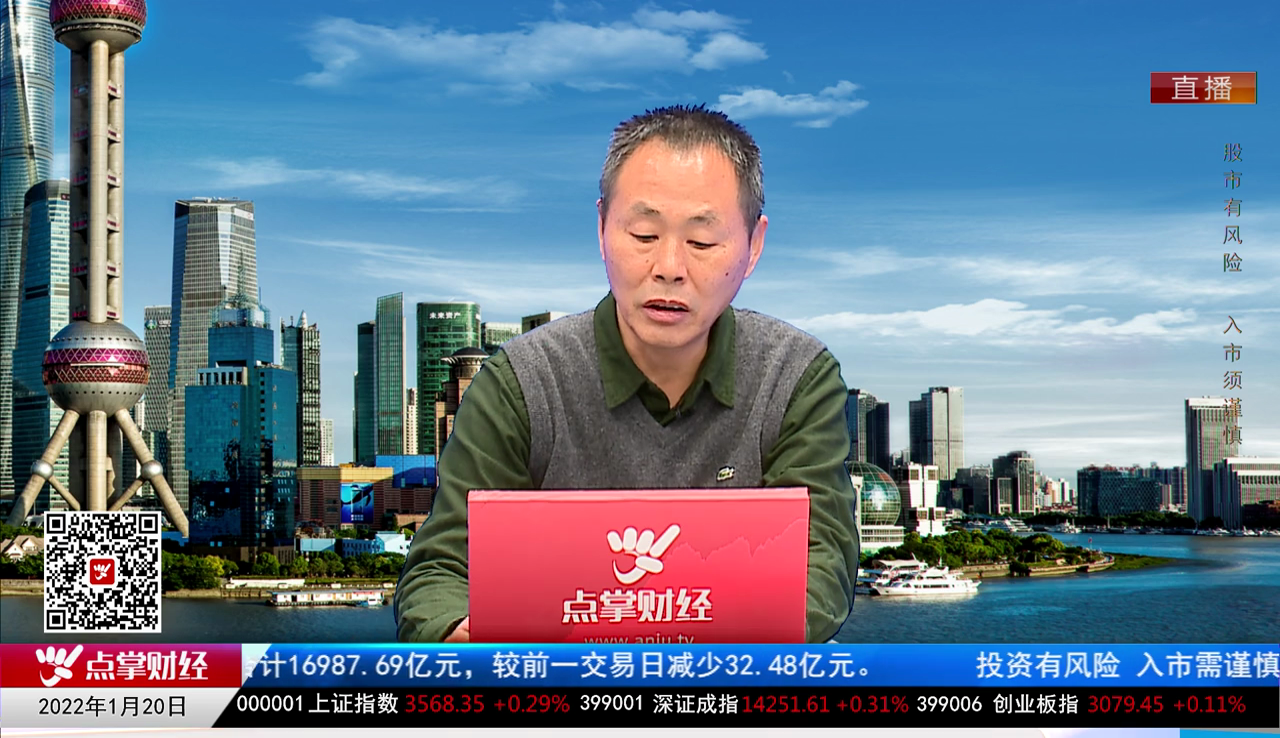 白领理财2022-01-20
