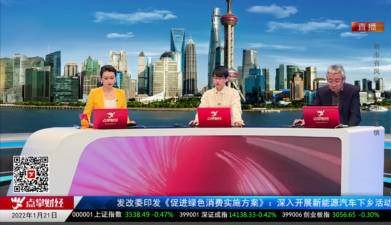 名家视点2022-01-21