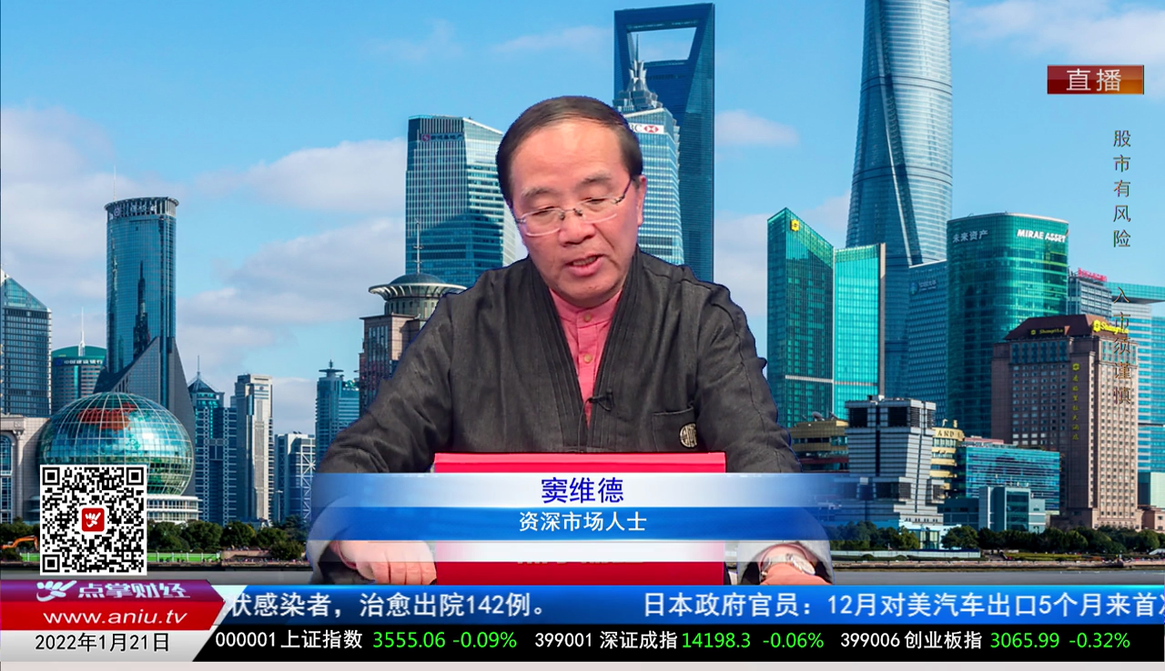 华尔街晨报2022-01-21