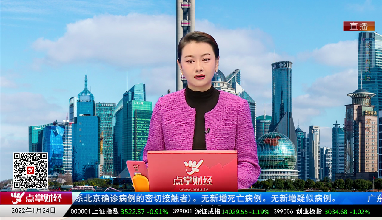 华尔街晨报2022-01-24
