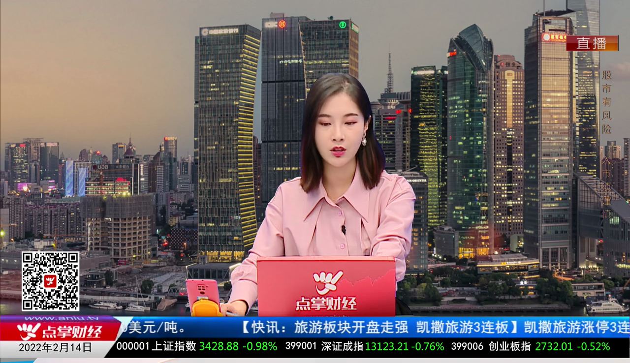 择时有技2022-02-14