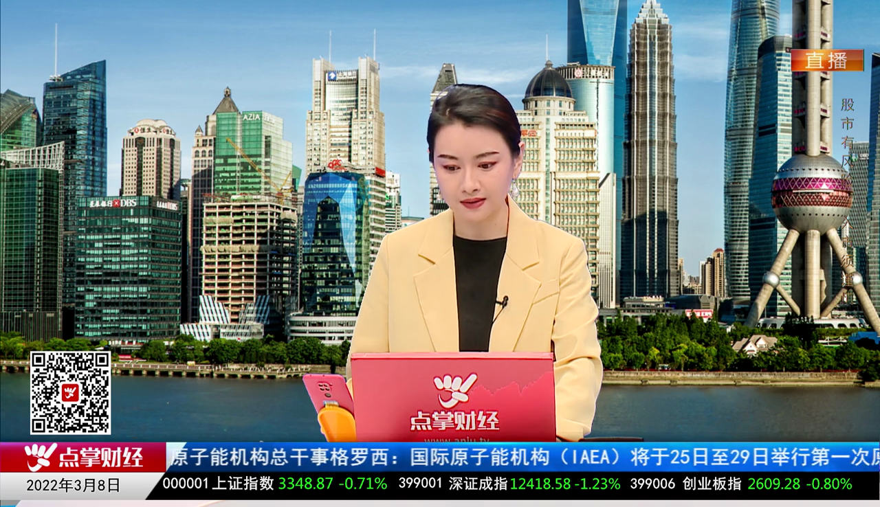 政策聚焦2022-03-08